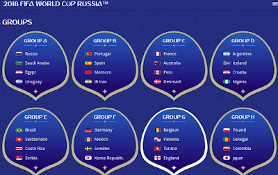 fifa world cup 2018 groups fifa world cup 2018 groups