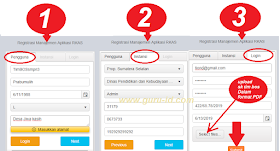 3 Markas Dikdasmen Kemdikbud Go Id Alamat Pendaftaran Aplikasi Rkas 2019