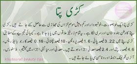 nutrition value of Curry Leaf in Urdu