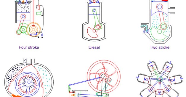 Engine Types - المهندس العربي
