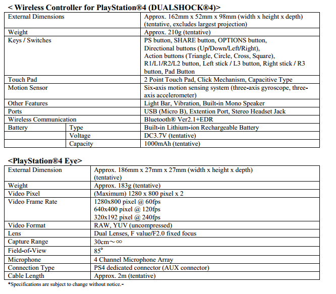 PlayStation 4 DualShock 4, PlayStation Eye specs Video Games