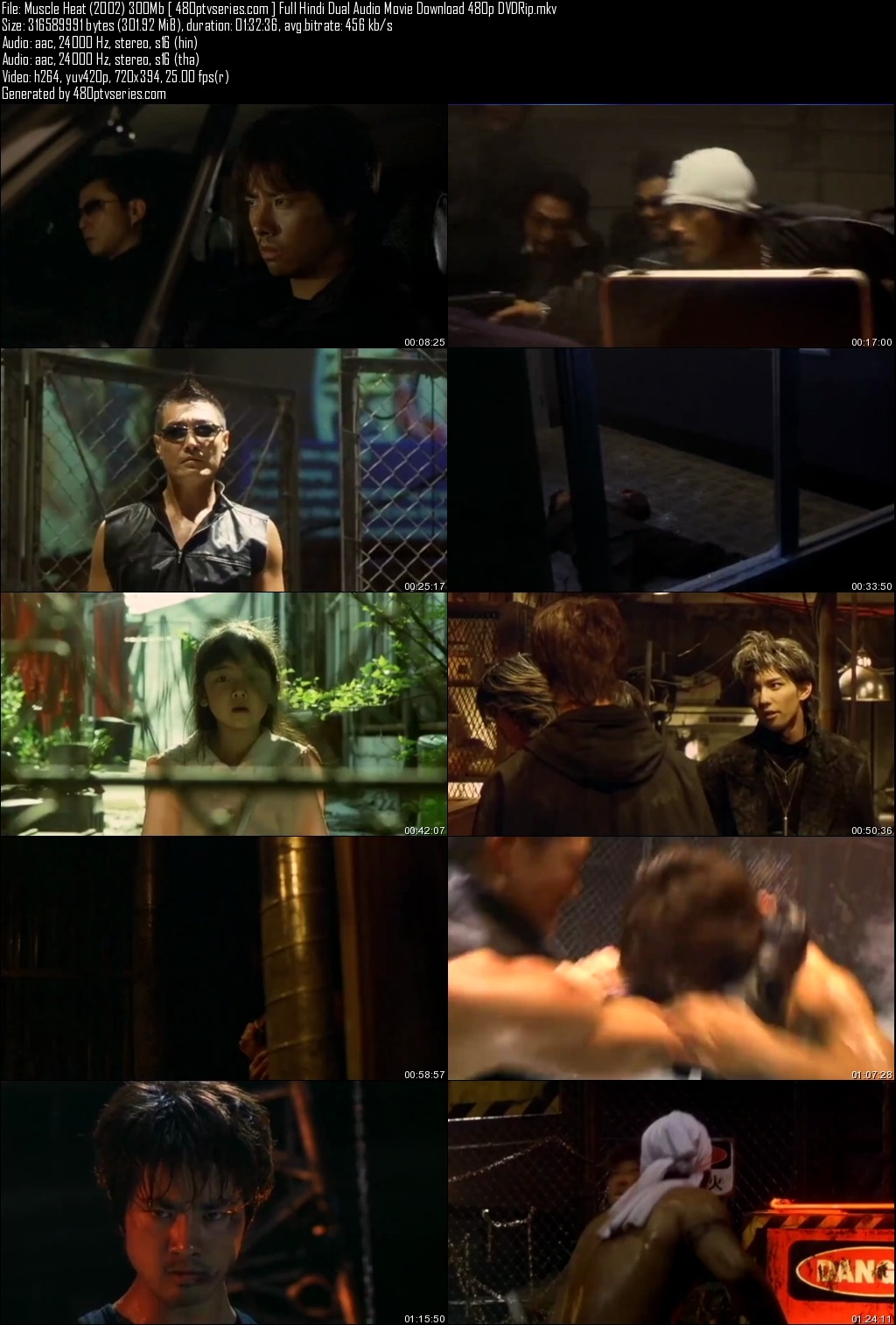 Muscle Heat (2002) 300Mb Full Hindi Dual Audio Movie Download 480p DVDRip Free Watch Online Full Movie Download Worldfree4u 9xmovies