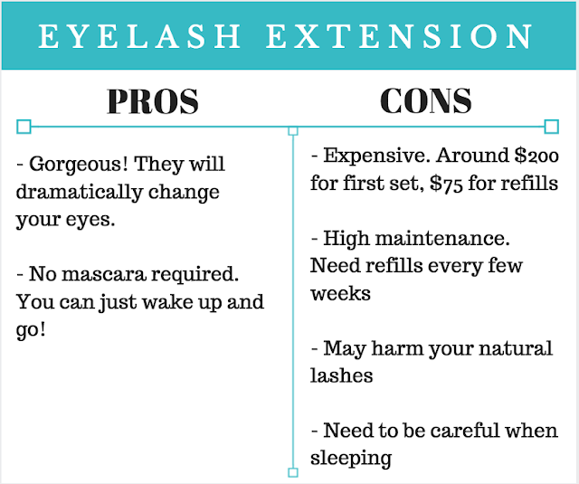 Eyelash Extensions The Pros and Cons You Need to Know