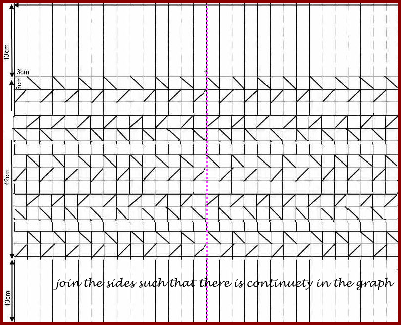 Vani S Blog 2 The Method Of Making Round Cushion With Canadian