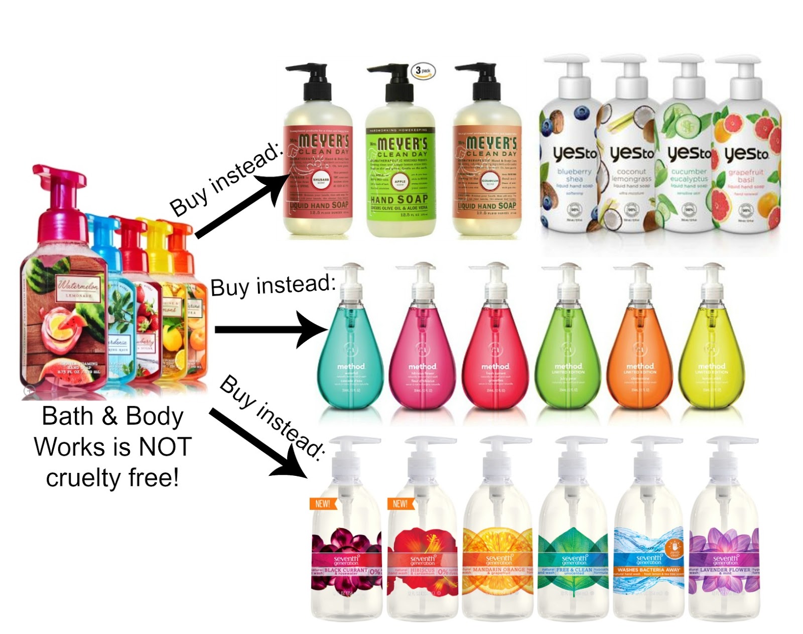 лосьон для тела natural blossom sweet cherry blossom. Leaves bath and body. Wallflowers diffuzer cherry blossom pink bath and body works. Marble духи by bath and body works. перевод body works.