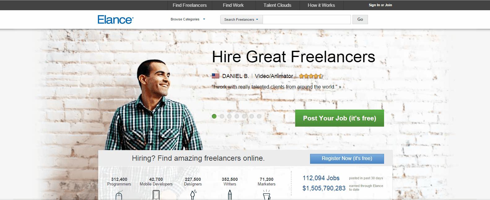фрилансер подросток. работа фриланс. Fiverr. фриланс субтитры. Job board.