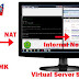 Simulasi Server Gateway Linux Debian