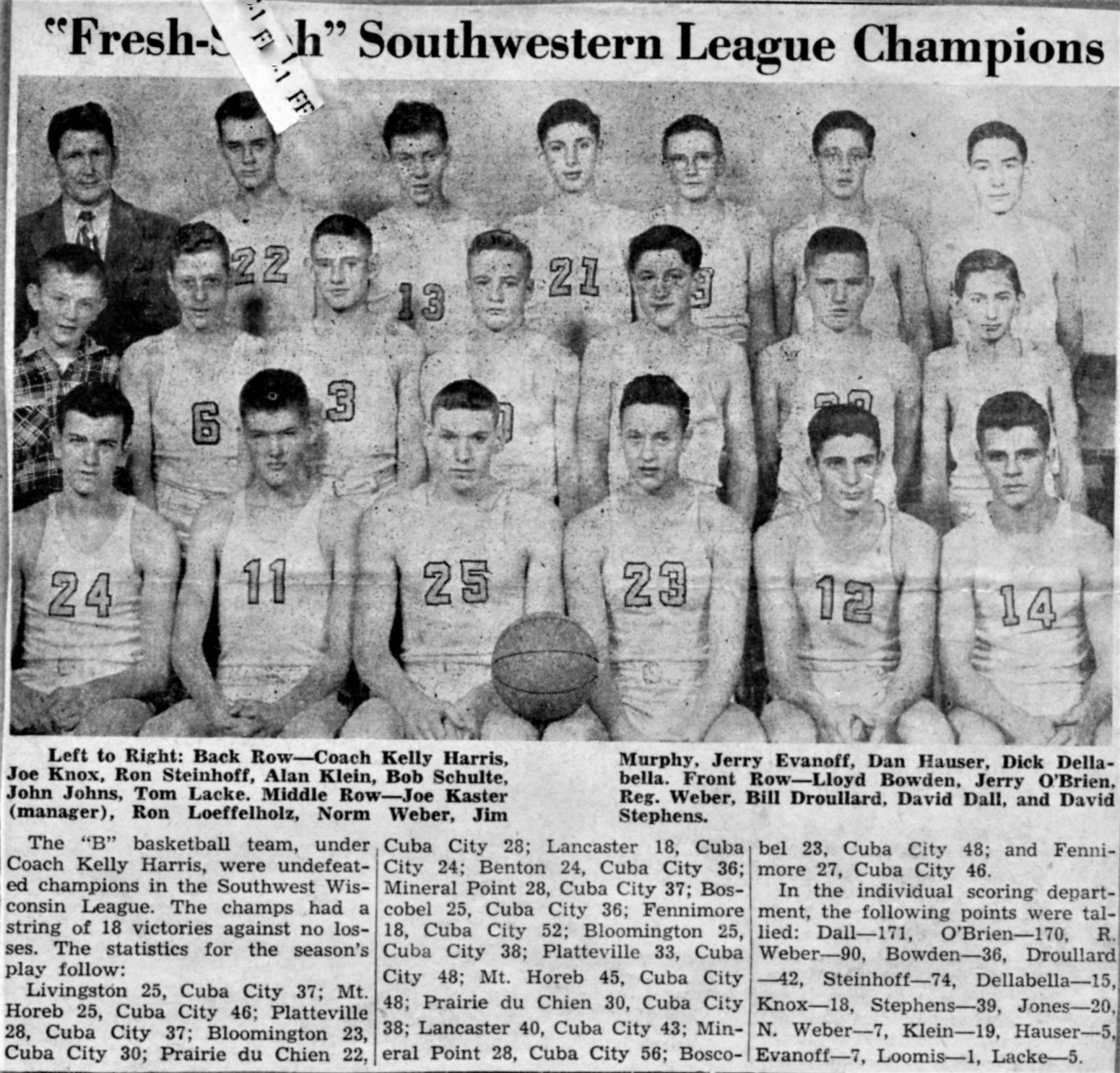 19531954 Undefeated 'B' Basketball Team