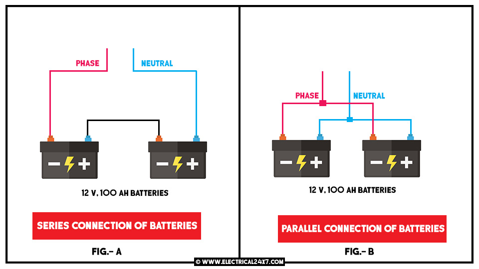 Two 12 Volt Batteries In Parallel Diagram
