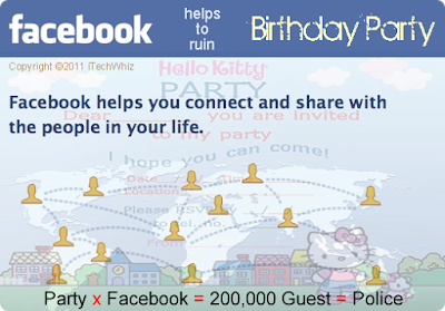 200000 Facebook Invitees to Australian Schoolgirl Birthday Party