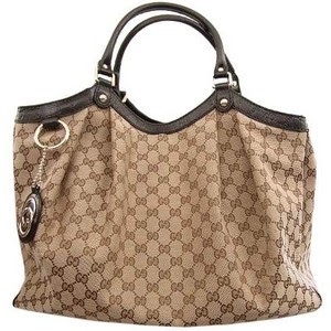 best fashions | fashion style | fashion design | t shirt design: Gucci handbags | gucci handbags ...