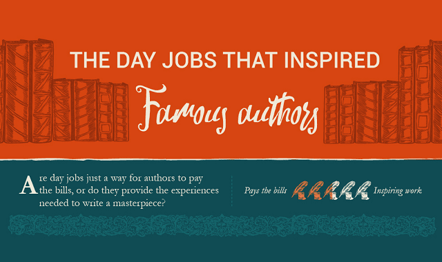 The Day Jobs That Inspired Famous Authors