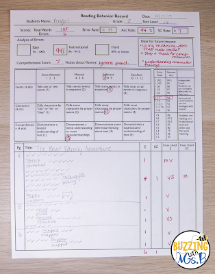 Before you can start guided reading, group your students, or figure out a schedule, you'll need to get to know your readers. In this post, learn about the kinds of information you need before you start. It's more than just data. You'll want to learn about students' interests, strategies that they know how to use, and more. Before you can start guided reading, group your students, or figure out a schedule, you'll need to get to know your readers. In this post, learn about the kinds of information you need before you start. It's more than just data. You'll want to learn about students' interests, strategies that they know how to use, and more.