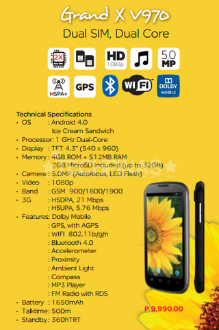 zte android smartphones