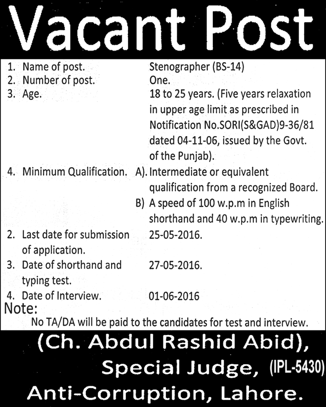 Vacant Post in Lahore Jobs in Pakistan