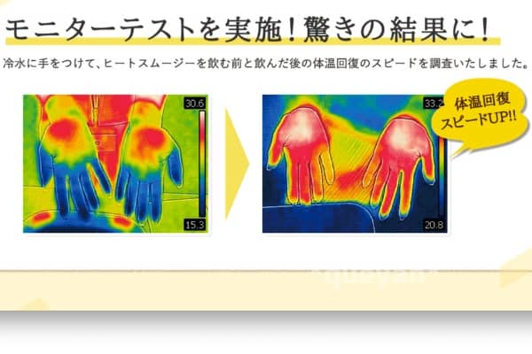 冷水に手をつけた後の手の体温の戻り具合 冷水に手をつけた後の手の体温の戻り具合