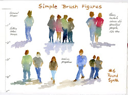 watercolor figures painting brush paintings sketch sbwatercolors portraits paint watercolour techniques lessons straight sketching figure watercolours simple drawing except deal