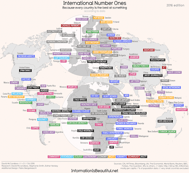International Number Ones International Number Ones: Map Reveals What Countries Are Best At