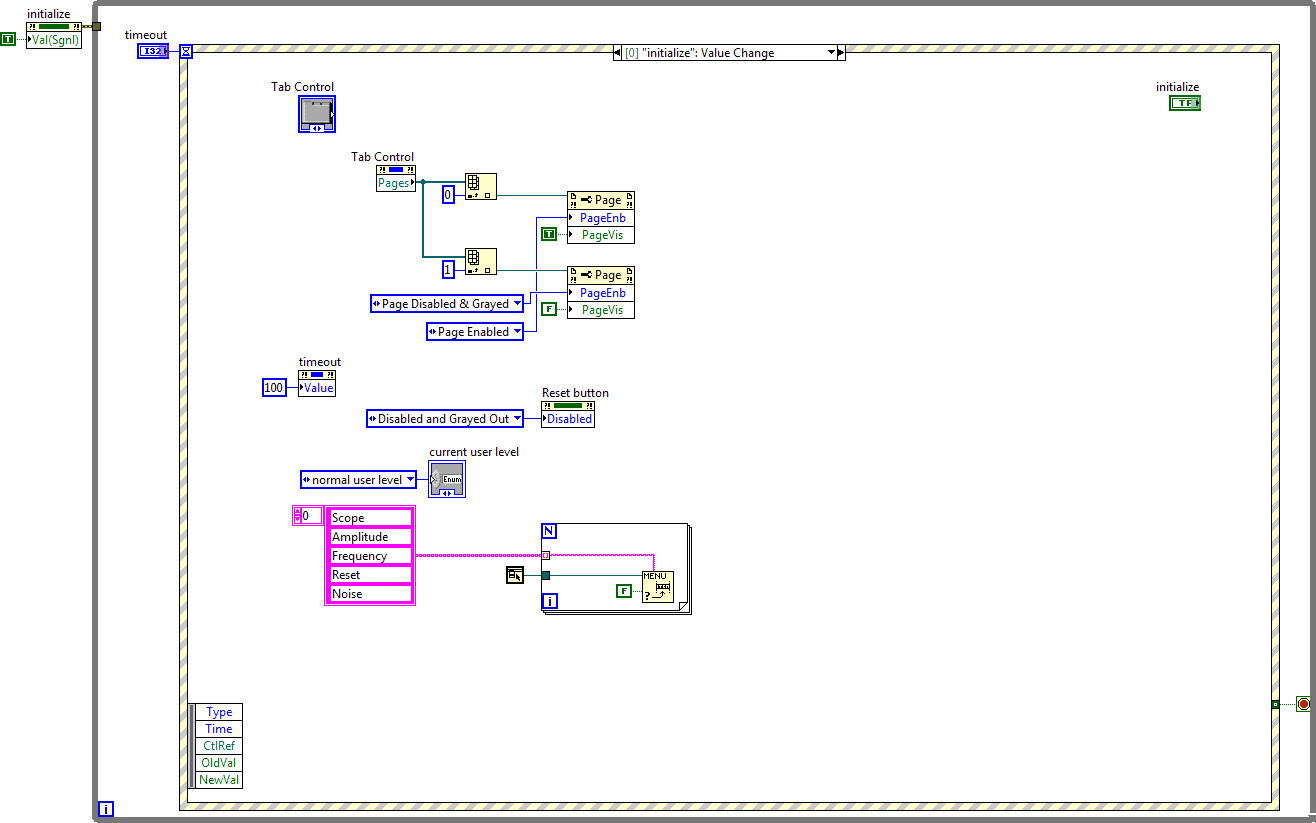 unico-lab: [LabVIEW] L'oscilloscopio virtuale