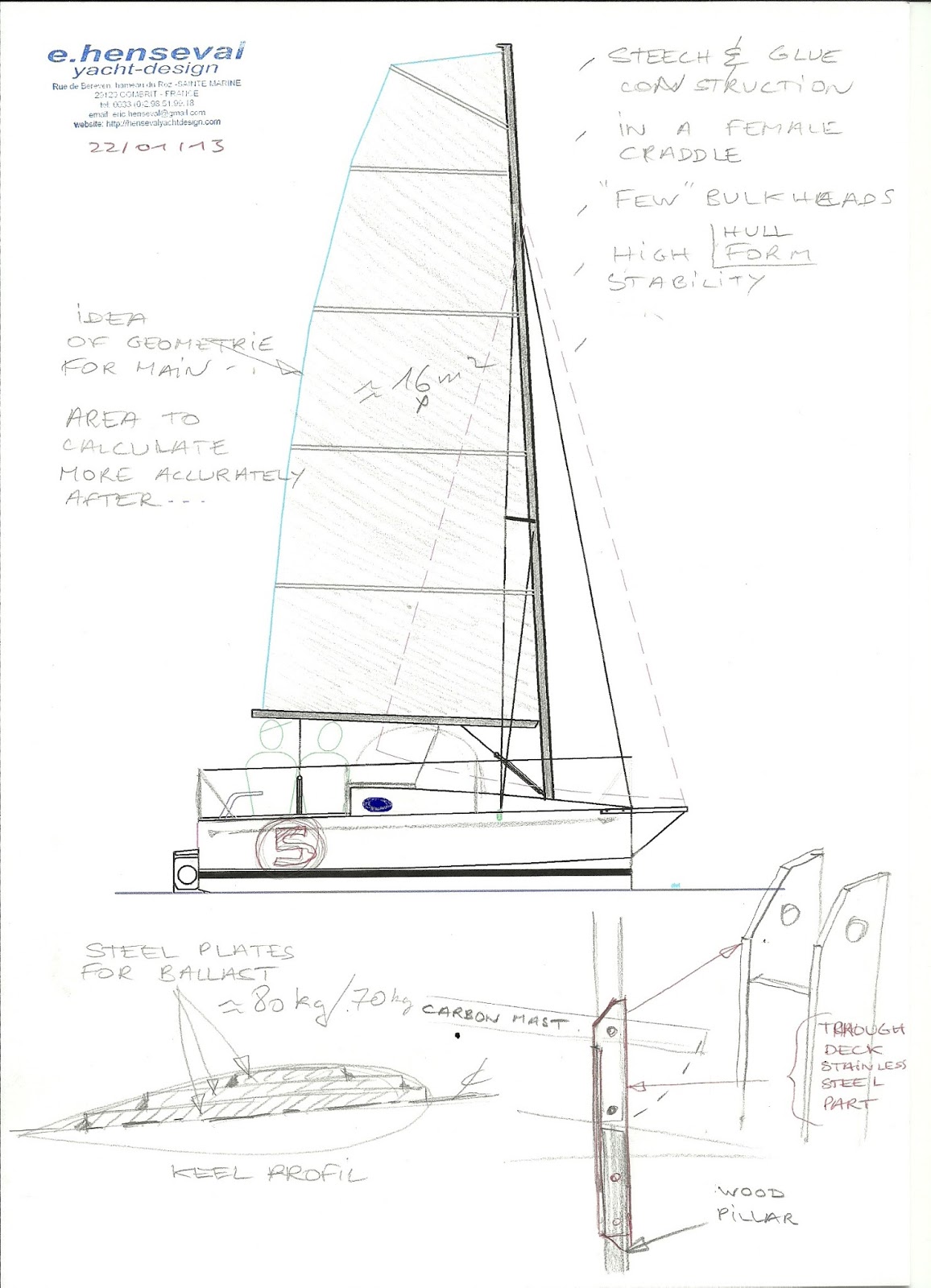 henseval yacht design