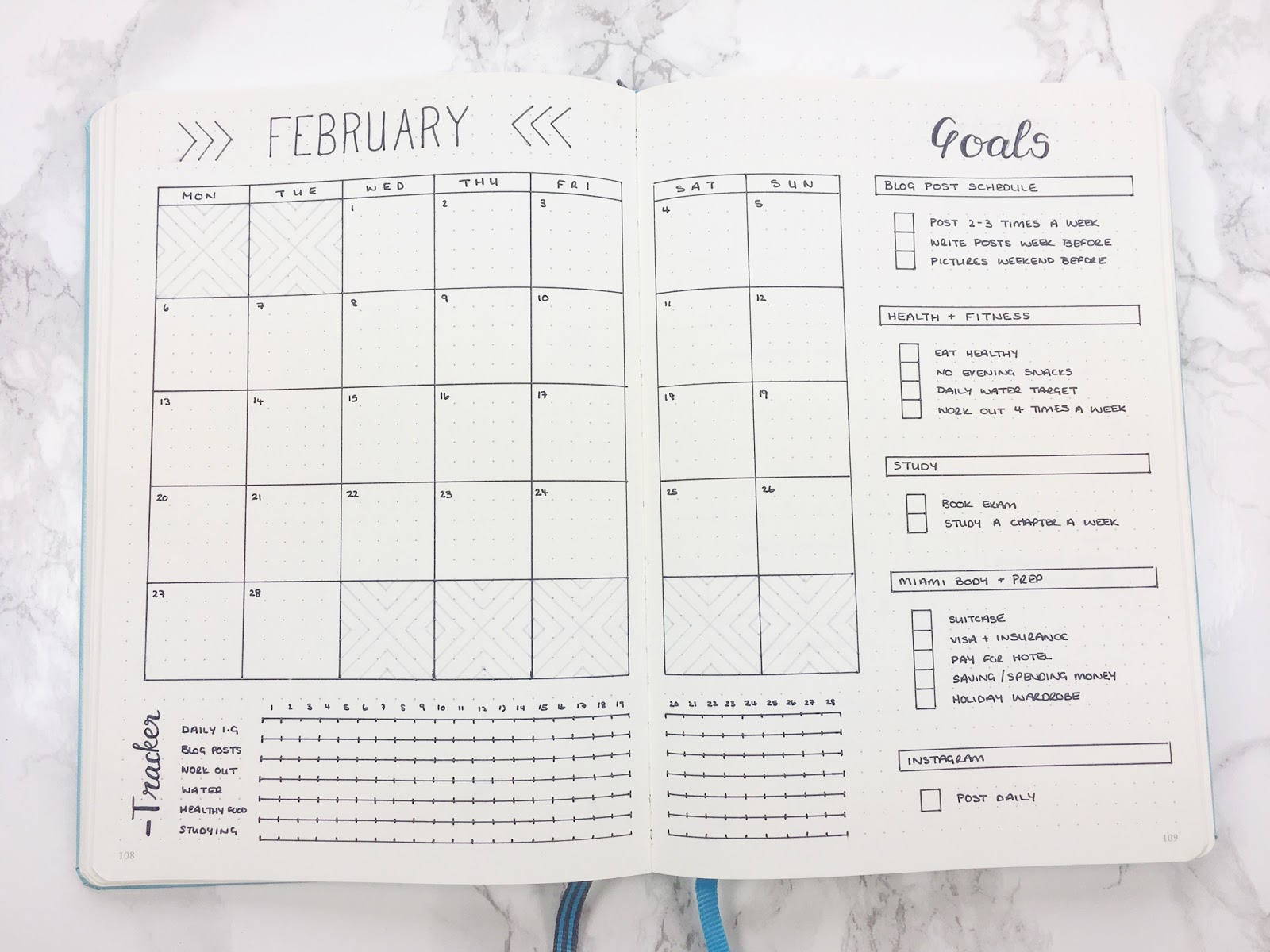February Set Up & Template Kate Louise