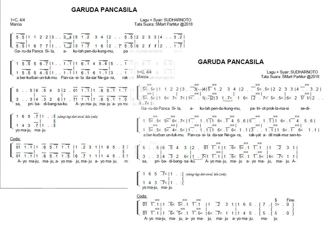 Font Notasi Angka - Bagian II