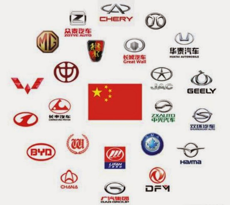 Китайский автомобиль со значком в. Значки китайских авто. Марки автомобилей. Китайские марки авто значки. Бренды китайских автомобилей логотипы.