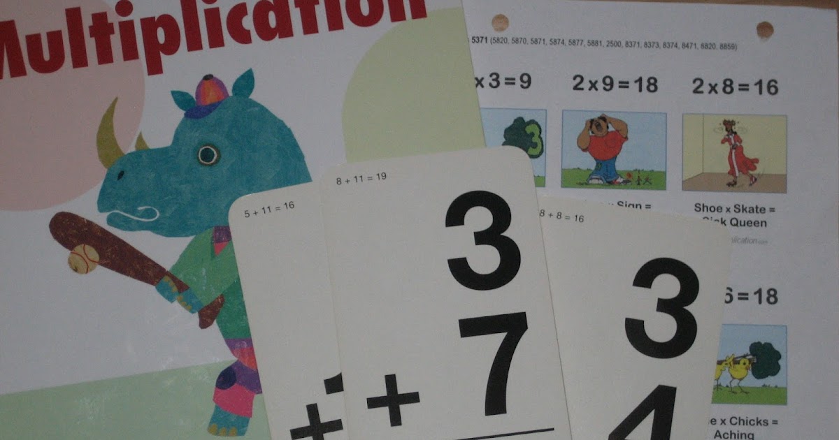 stuffedveggies: Why Xtra Math Didn't Work for Us . . . and What Did