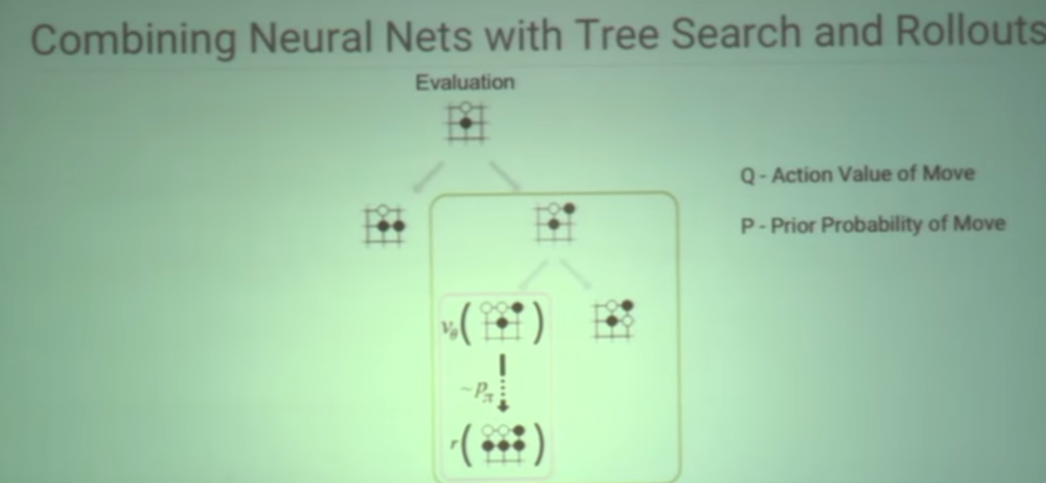 ALPHAGO EXPLAINED intelligence overview