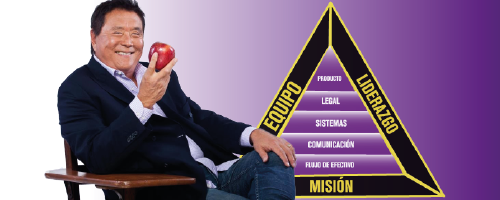 emprendedor emprendedor