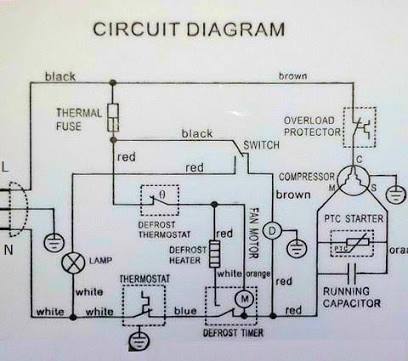 Double door refrigerator wiring diagram ~ Engineering Online Learning