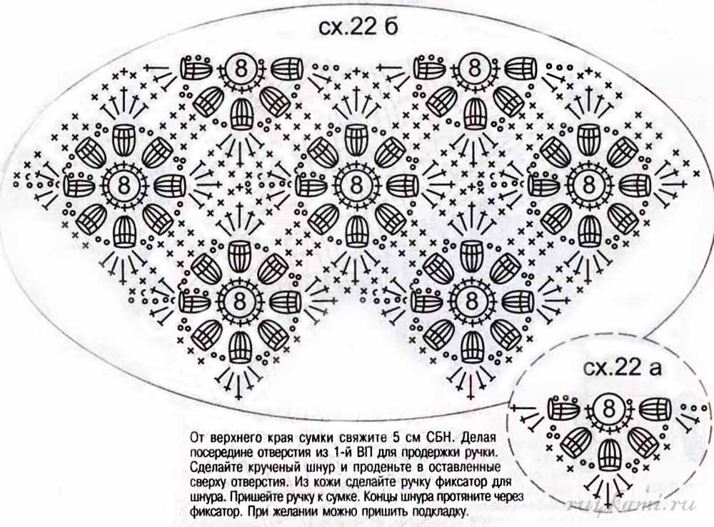 ergahandmade Crochet Bag + Diagrams