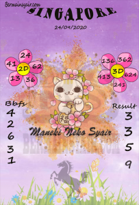 PREDIKSI togel singapura