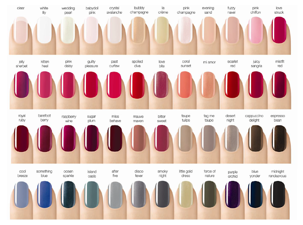 sensationail's 2013 nail color