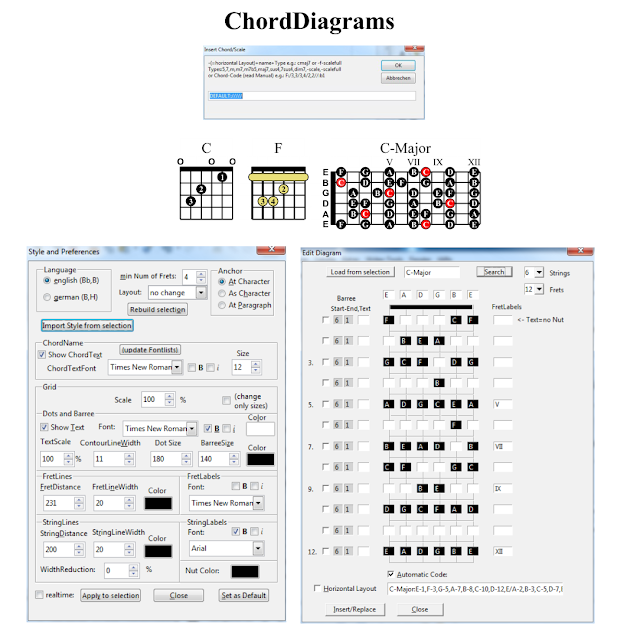 Chord Diagrams