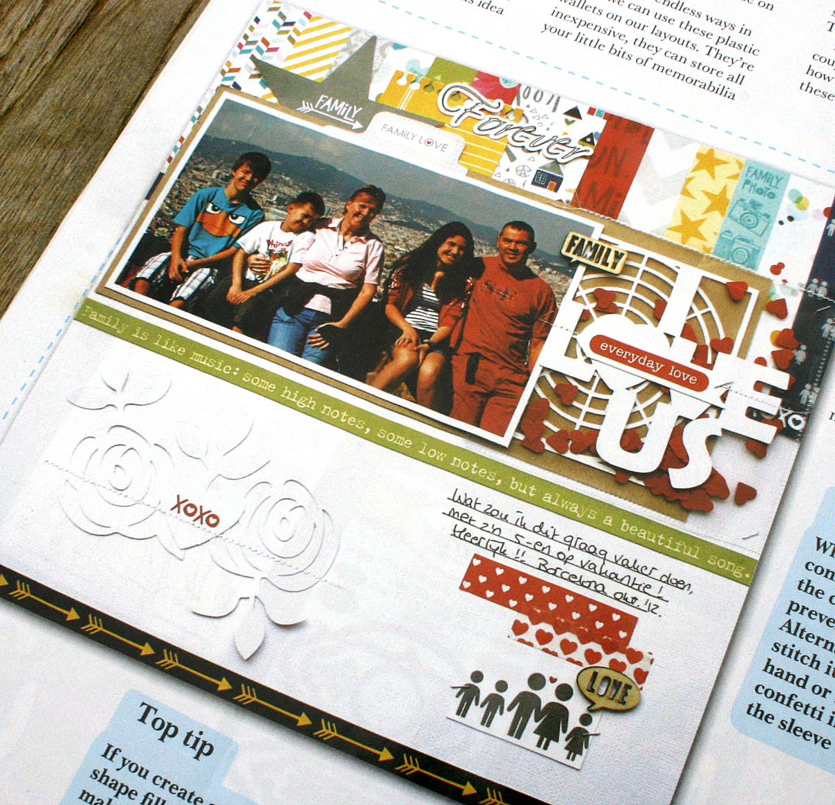 creating {non}sense Scrapbook Magazine UK & Bella Blvd