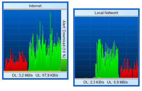Resultado de imagen de DeskSoft BWMeter