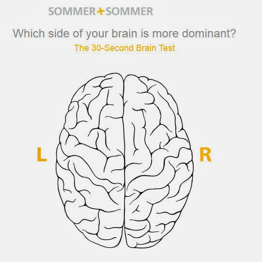 Left Brain Right Brain Quiz For Adults 91