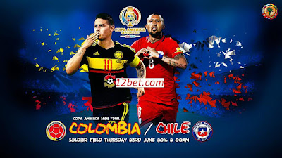 Soi kèo hôm nay Colombia vs Chile (07h ngày 23/06) Colombia1