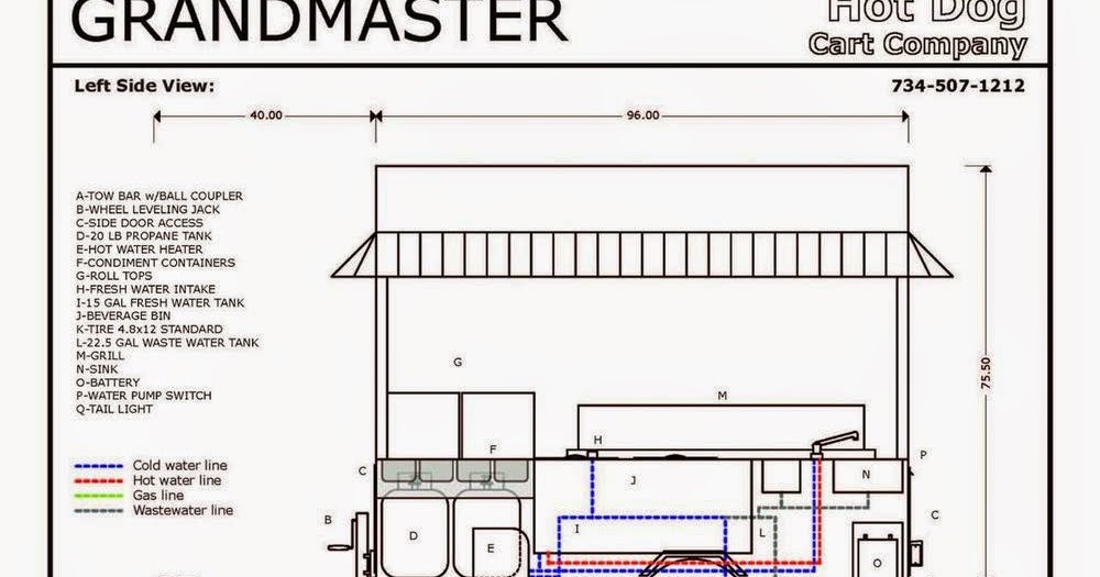 Food Trailer Wiring Diagram - Sky Hut