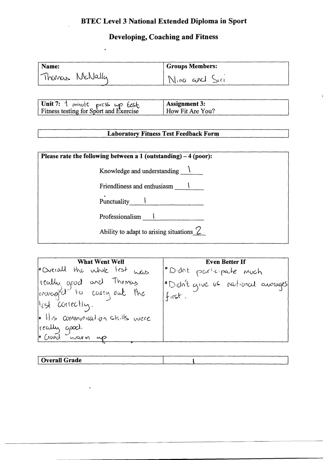 Fitness testing for sport and excersise