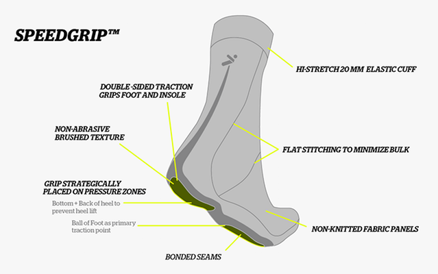 Why to avoid wearing grip socks with silicone pieces on the bottom?