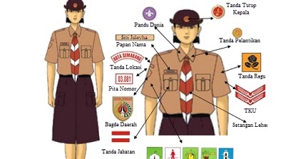Pakaian Atau Atribut Seragam Pramuka Penggalang Putri Lengkap Kampung Ilmu Artikel Motivasi Motivasi Belajar Materi Pelajaran