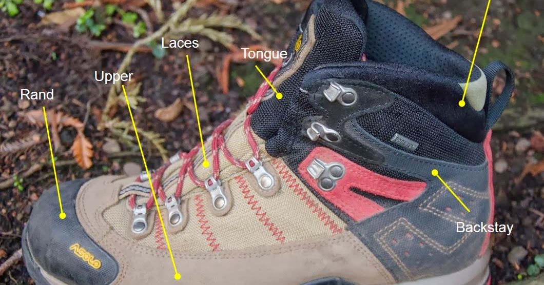 ExpeditionDan: The Beginner Hiking Series: Buying your first pair of ...