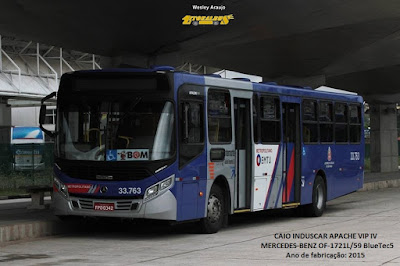 Resultado de imagem para guarulhos transportes