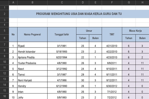 Cara Menghitung Masa Kerja Golongan Dan Keseluruhan Pns Excel Info Seputar Kerjaan
