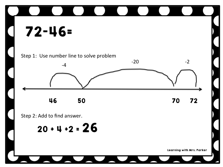 Common Core Math from a Common Core Kid - Learning With Mrs. Parker