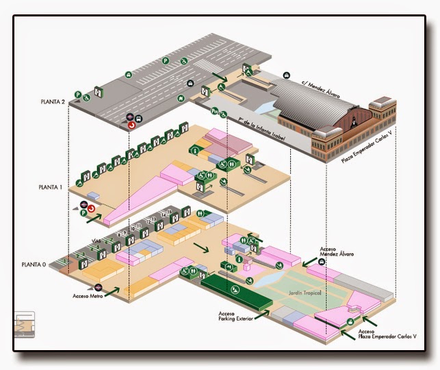 ESTACIÓN DE ATOCHA SaBer y Ocio