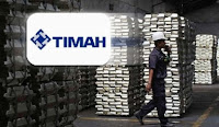 PT Timah Industri - Recruitment For D3 Maintenance Staff TIMAH Group August 2017 PT Timah Industri - Recruitment For D3 Maintenance Staff TIMAH Group August 2017