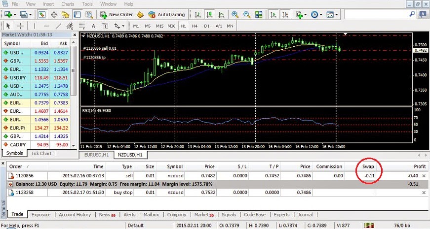 Arti pending order dalam forex factory Arti pending order dalam forex factory forex economic events
